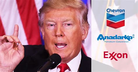 El America First y su expansión en América Latina las petroleras CELAG