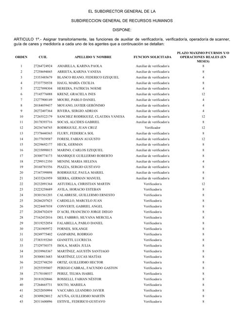 REGULARIZACIÓN DE FUNCIONES OPERATIVAS ADUANERAS S U P A R A