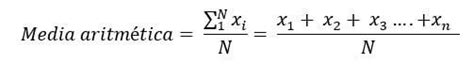 Qu Es La Media Aritm Tica Definici N F Rmula Y Ejemplos