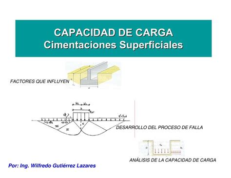 Capacidad De Carga Hidalgo Diaz Cespedes UDocz