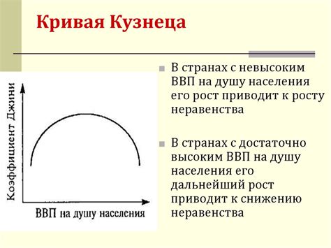 Саймон Смит Кузнец (1901-1985) - презентация онлайн