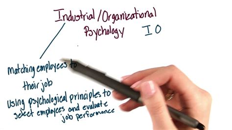 Industrial And Organizational Psychology Intro To Psychology Youtube