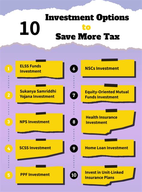 Save More Tax Before March 31 10 Tax Saving Tips In 2023