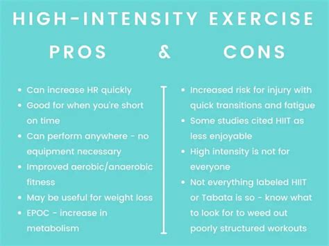 Tabata vs. HIIT vs. Interval Training - Which Workout Is Best? - EMPOWER YOURWELLNESS