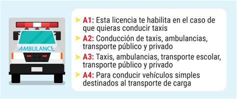 Requisitos Para Obtener Licencia De Conducir En Chile