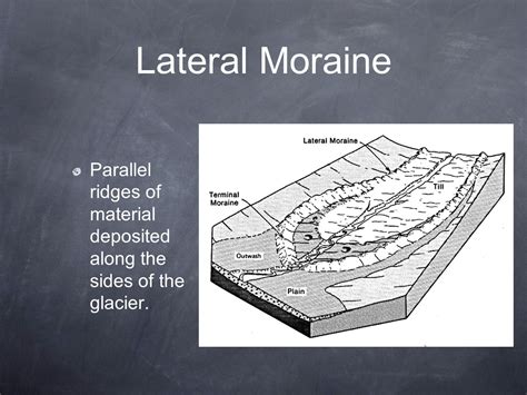 Glacial Features Geography Ppt Video Online Download