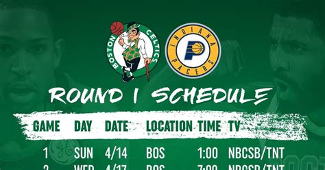 Celtics vs Pacers playoff schedule released