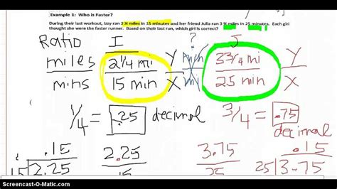 Cracking The Code Unit 5 Systems Of Equations And Inequalities Answer