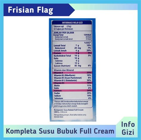 Frisian Flag Susu Bubuk Full Cream Harga Promo Informasi Produk