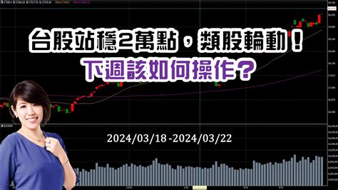 台股站穩2萬點，類股輪動！下週該如何操作？ 台股大盤週報 0318 ~ 03 22 ♔林恩如 飆股女王 Youtube