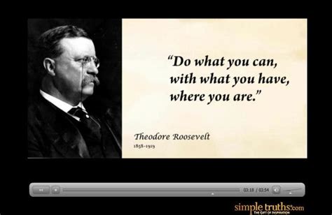 Theodore Roosevelt Inspirational Quotes. QuotesGram