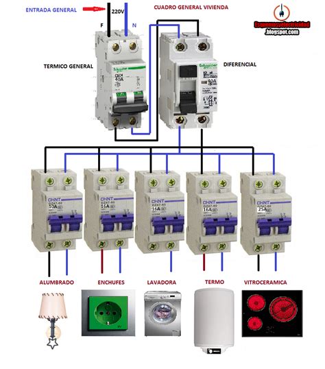 Chint Contactor Wiring Diagram - Gocloset