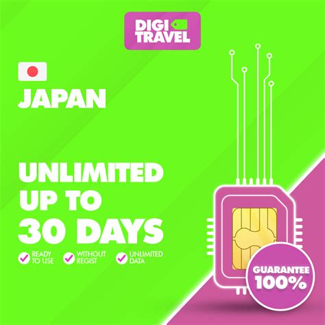 Esim Japan Unlimited Best Services Instant Esim With Hours Support