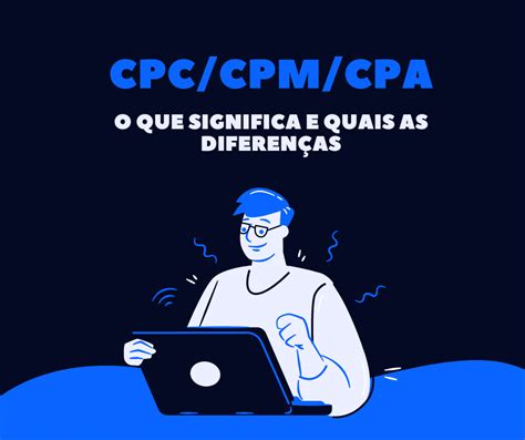 O que são CPC CPM e CPA Descubra no blog da Integração Digital