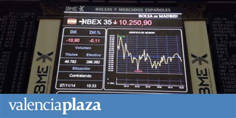 El Ibex 35 Se Lanza A Por Los 10200 Puntos A Media Sesión Valencia Plaza