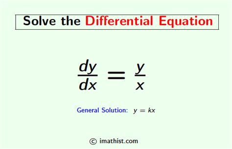 Dy Dx Y X Solve The Differential Equation Imath