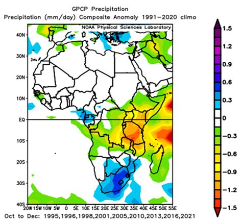 Tech Blog Important Drivers Of Southeast African Monsoon Variability