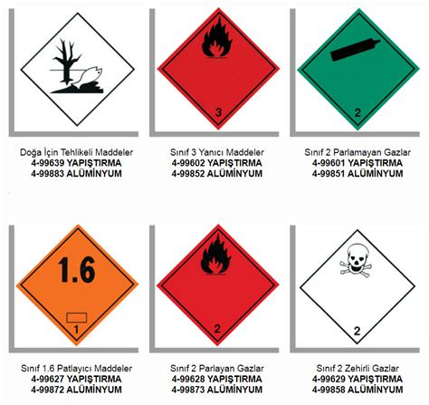 Avc Et Ket Tehlikeli Madde Uyar Levhas I Aretleri Akaryak T Tankeri