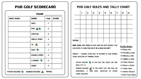 Pub Golf Scorecard in 2023 | Pub golf, Pub golf scorecard, Pub golf rules