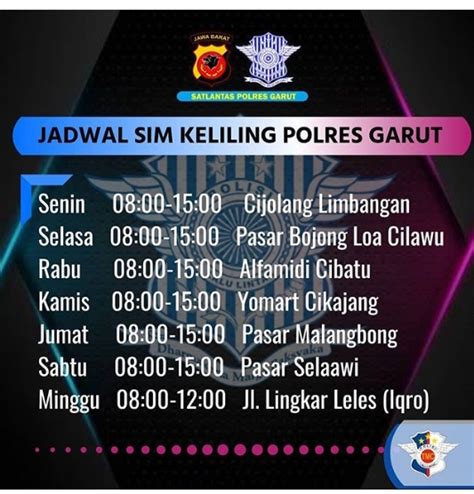 Wajib Tahu Info Penting Jadwal Sim Keliling Polres Garut Kadungora Info