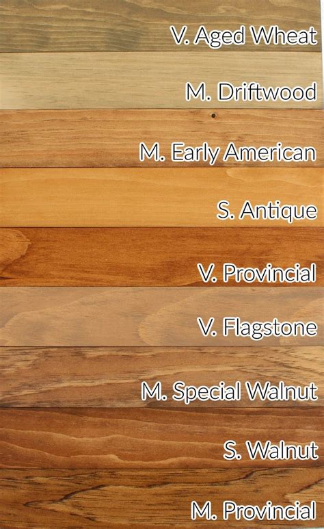 Knotty Pine Stain Colors Artofit