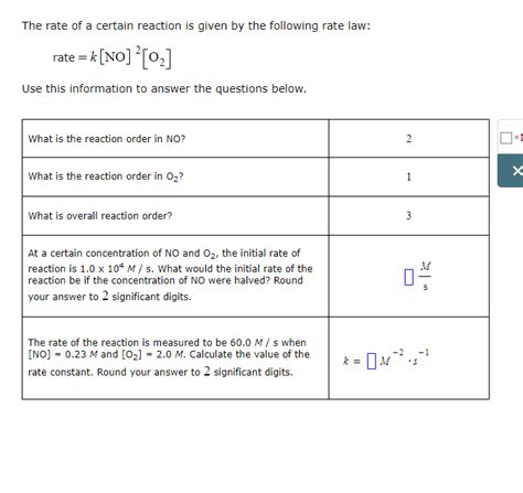 Solved The Rate Of A Certain Reaction Is Given By The