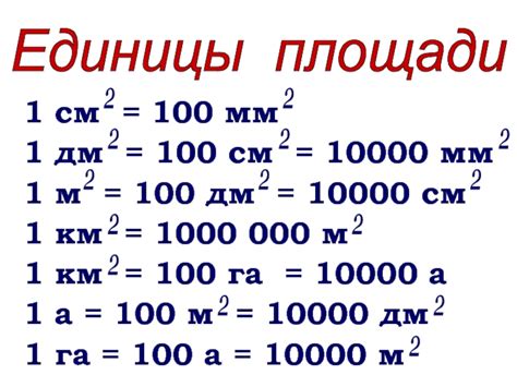 Один метр квадратный сколько: «Сколько в 1 квадратном м обычных ...