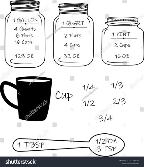 Kitchen Conversion Vector Template Printable Stock Vector (Royalty Free ... 