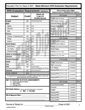 Fillable Online Safe Management Of Pcbs Code Of Practice Fax Email