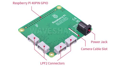 Raspberry Pi Build HAT Connecting Raspberry Pi with LEGO Điện tử ProE