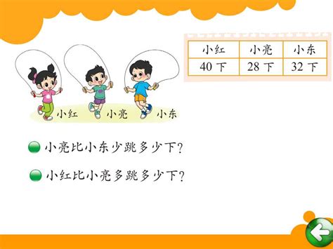 北师大版一年级下册数学课件《跳绳》2一年级数学下册课件奥数网