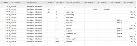 Sumifs Cross Sheet Issue — Smartsheet Community