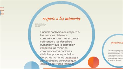 Respeto A Las Minor As By Adolfo Cesar Ocampo Ponce On Prezi