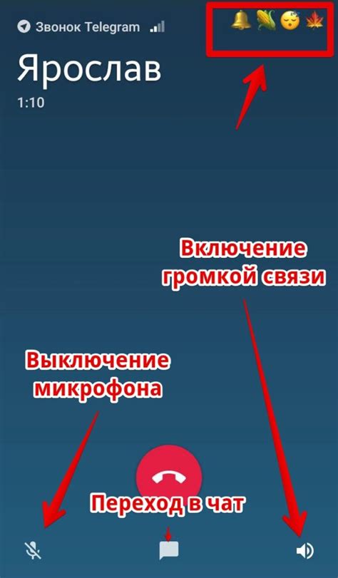 Звонки в Telegram — Вам Телеграм