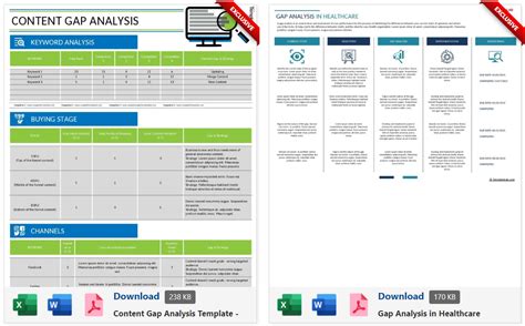 Gap Analysis Templates Examples Word Excel Pdf Off