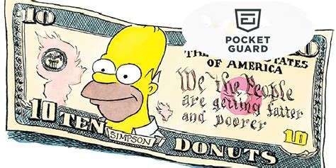 financial wisdom  homer simpson pocketguard