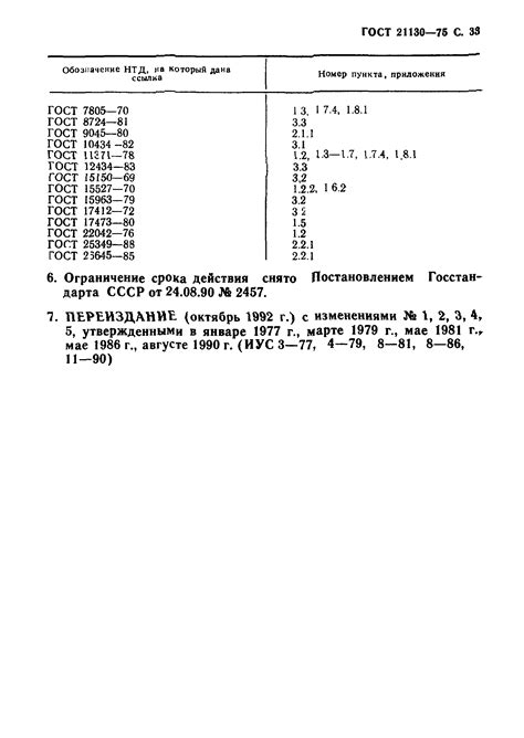 Гост 6402 70 Шайбы - motorsservic