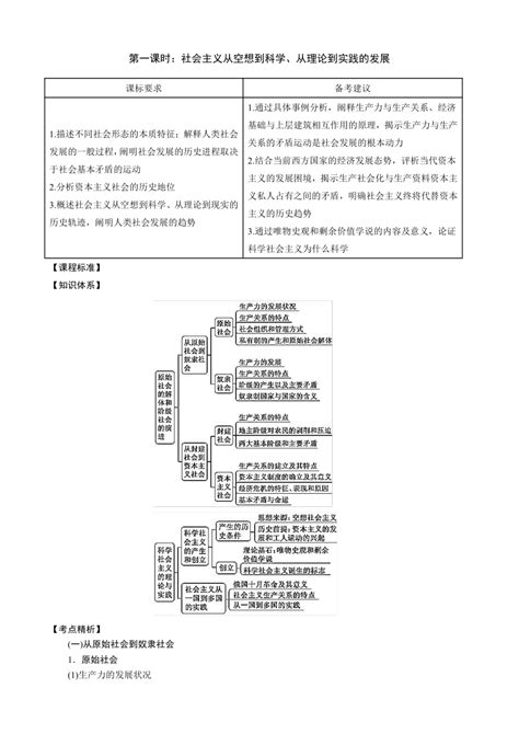 第一课 社会主义从空想到科学、从理论到实践的发展 学案 2024届高中思想政治一轮复习统编版 21世纪教育网