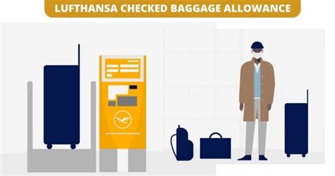 Discover Lufthansa Baggage Allowance & Fees (Latest 2024)