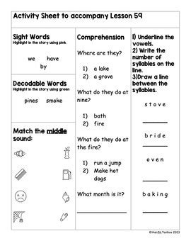 Additional Literacy Strands Aligning With Ufli By The Udl Toolbox