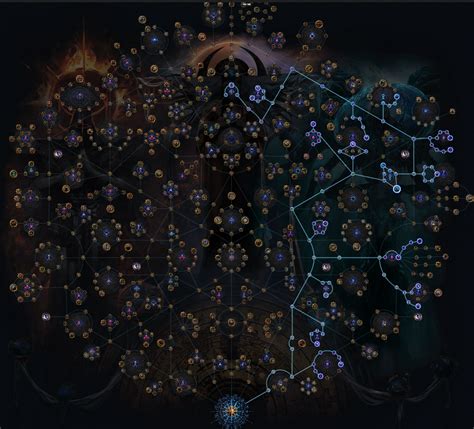 PoE 3 23 Best Atlas Mapping Strategies For Currency Farming In Affliction