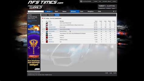 Nfs World S R C M Ze Lkemizi Eklemek Youtube