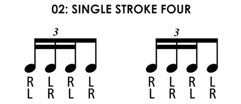 Single Stroke Four Drummerworks
