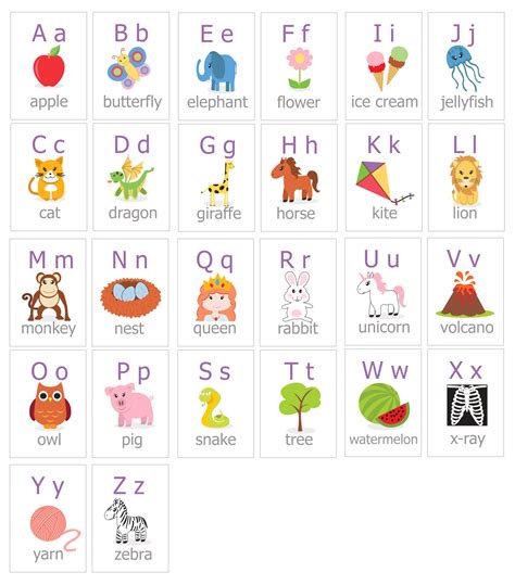 Free Printable Alphabet Poster