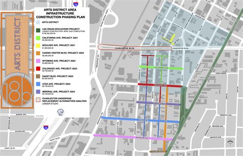Complete Streets in the Arts District
