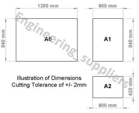 Neoprene Sheet - Paper Sizes