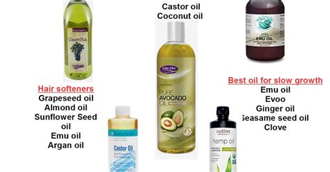 Coilyqueens™ The Right Oils Can Make Your Hair Grow And Thrive