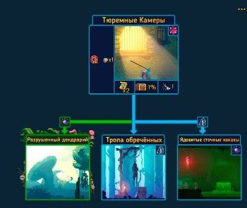 Steam Community :: Guide :: Карта мира Dead Cells