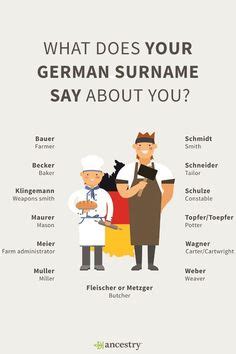 12 German last names . meaning ideas | german last names, german ...