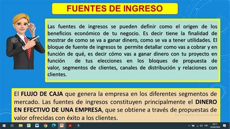 MODELO DE NEGOCIO CANVAS FUENTES DE INGRESO YouTube